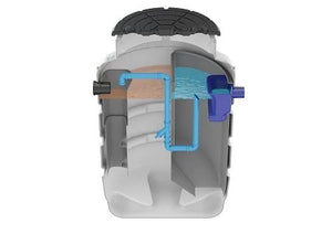 QUANTUM 6PE Activated Sludge Process (ASP) Sewage Treatment Plant